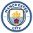 Manchester City W