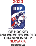 WCH U18 Women